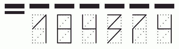 Пример заполнения индекса 184374