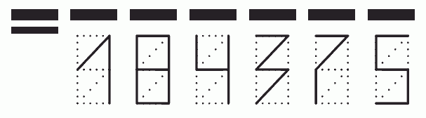 Пример заполнения индекса 184375