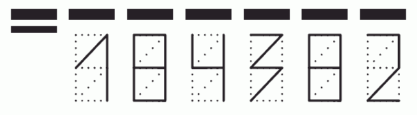 Пример заполнения индекса 184382