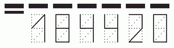 Пример заполнения индекса 184420