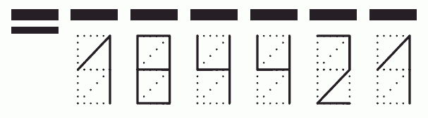 Пример заполнения индекса 184421
