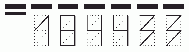 Пример заполнения индекса 184433