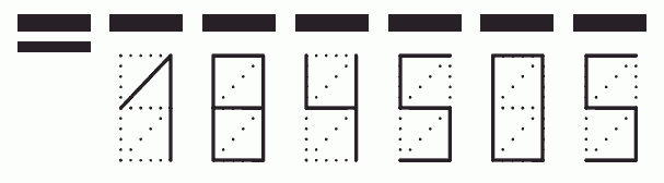 Пример заполнения индекса 184505