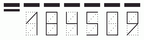 Пример заполнения индекса 184509