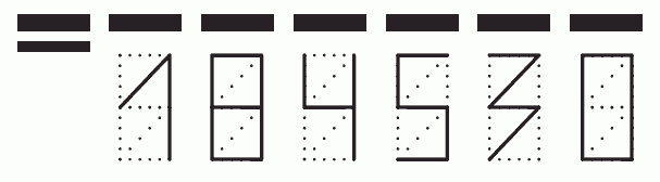 Пример заполнения индекса 184530
