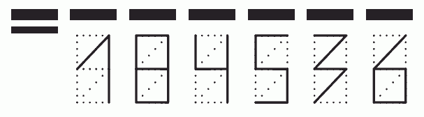 Пример заполнения индекса 184536