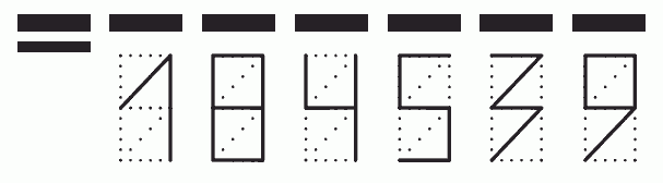 Пример заполнения индекса 184539