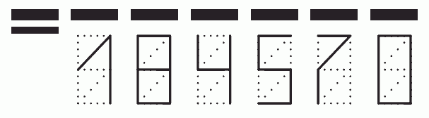 Пример заполнения индекса 184570