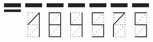 Пример заполнения индекса 184575