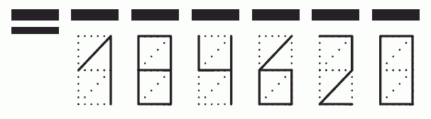 Пример заполнения индекса 184620