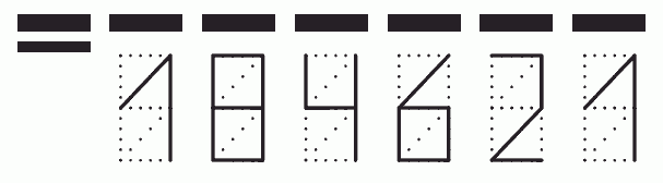 Пример заполнения индекса 184621