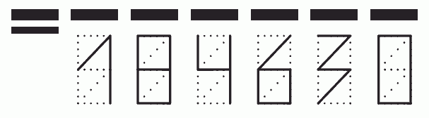 Пример заполнения индекса 184630