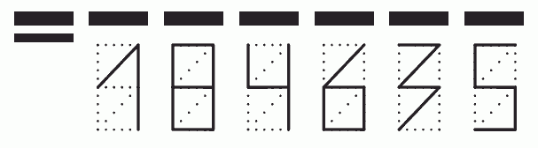 Пример заполнения индекса 184635