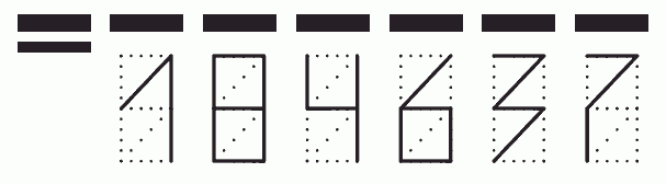 Пример заполнения индекса 184637