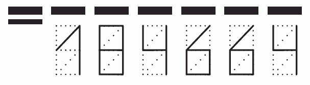 Пример заполнения индекса 184664