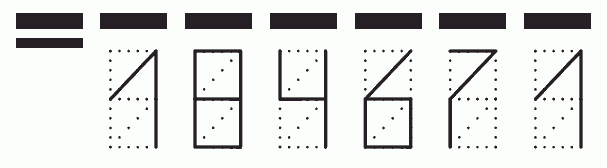 Пример заполнения индекса 184671