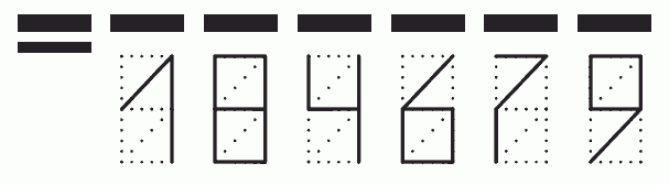 Пример заполнения индекса 184679