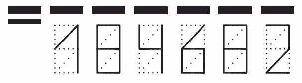 Пример заполнения индекса 184682