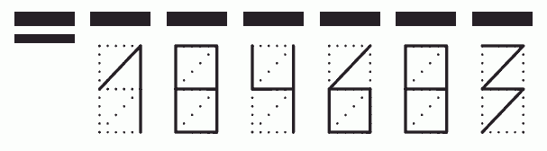 Пример заполнения индекса 184683