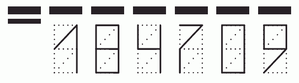 Пример заполнения индекса 184709