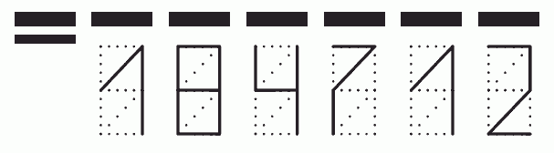 Пример заполнения индекса 184712