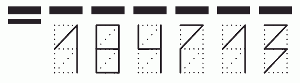 Пример заполнения индекса 184713