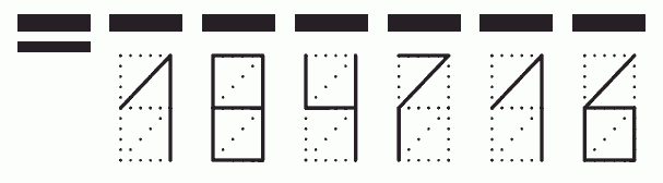 Пример заполнения индекса 184716