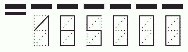 Пример заполнения индекса 185000