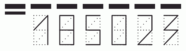 Пример заполнения индекса 185023