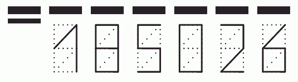 Пример заполнения индекса 185026