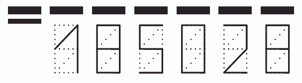 Пример заполнения индекса 185028