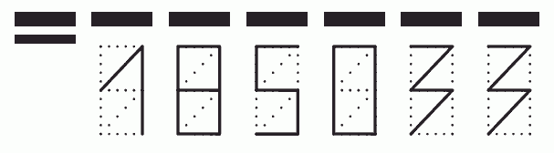 Пример заполнения индекса 185033