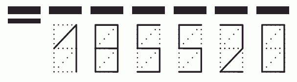 Пример заполнения индекса 185520