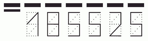 Пример заполнения индекса 185525