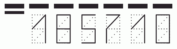 Пример заполнения индекса 185710