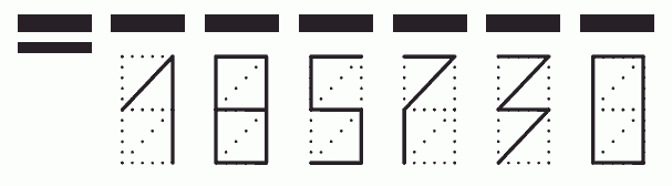 Пример заполнения индекса 185730