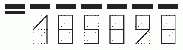 Пример заполнения индекса 185898