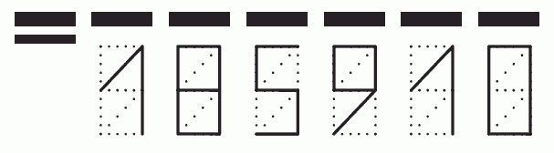 Пример заполнения индекса 185910