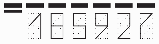 Пример заполнения индекса 185927