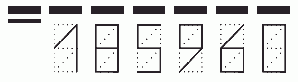 Пример заполнения индекса 185960