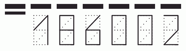 Пример заполнения индекса 186002