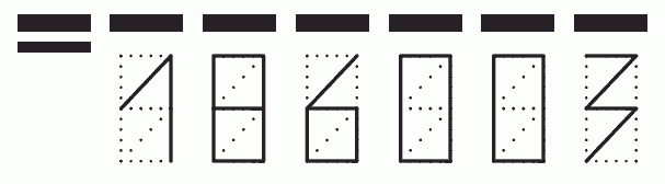 Пример заполнения индекса 186003