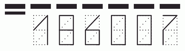 Пример заполнения индекса 186007