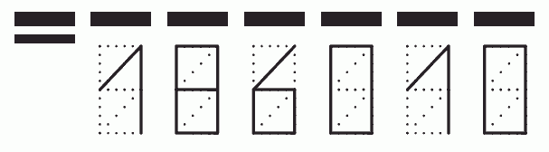 Пример заполнения индекса 186010