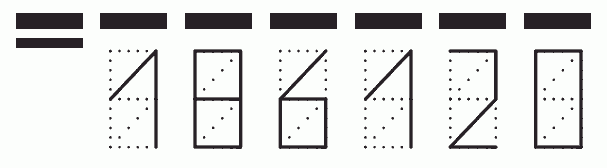 Пример заполнения индекса 186120