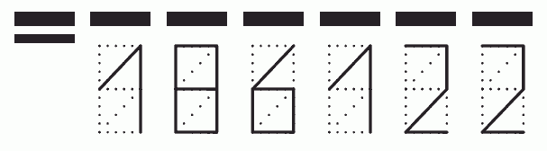 Пример заполнения индекса 186122