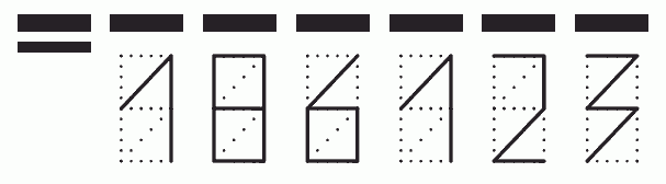 Пример заполнения индекса 186123