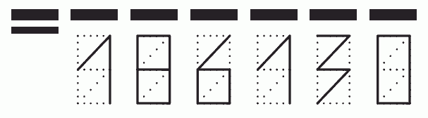 Пример заполнения индекса 186130