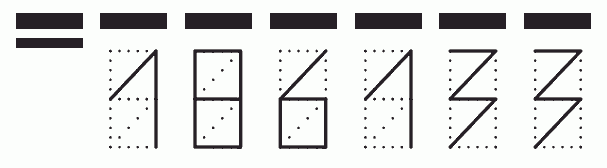 Пример заполнения индекса 186133