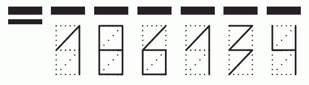 Пример заполнения индекса 186134